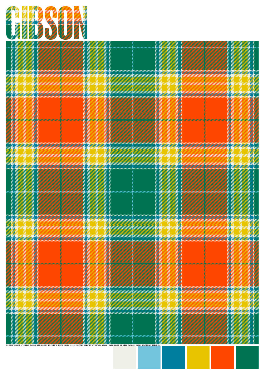 Gibson Ancient tartan – poster