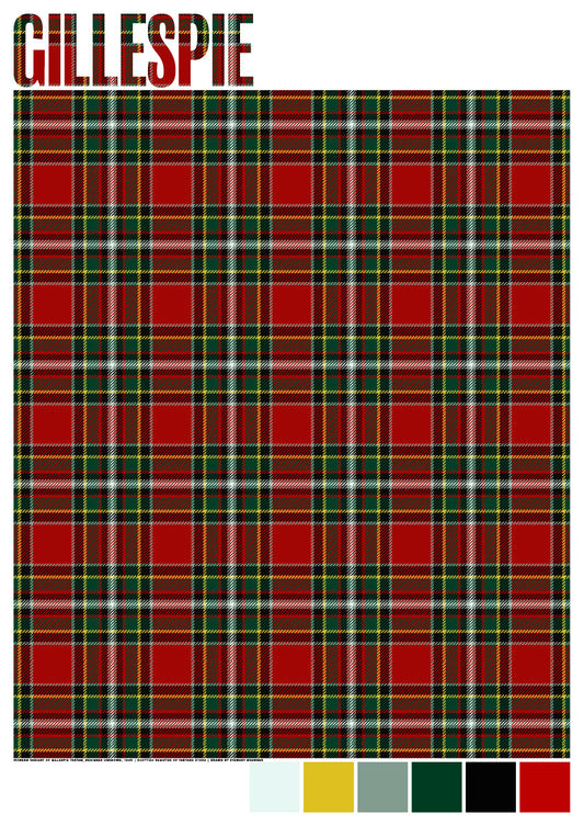 Gillespie Modern tartan – poster