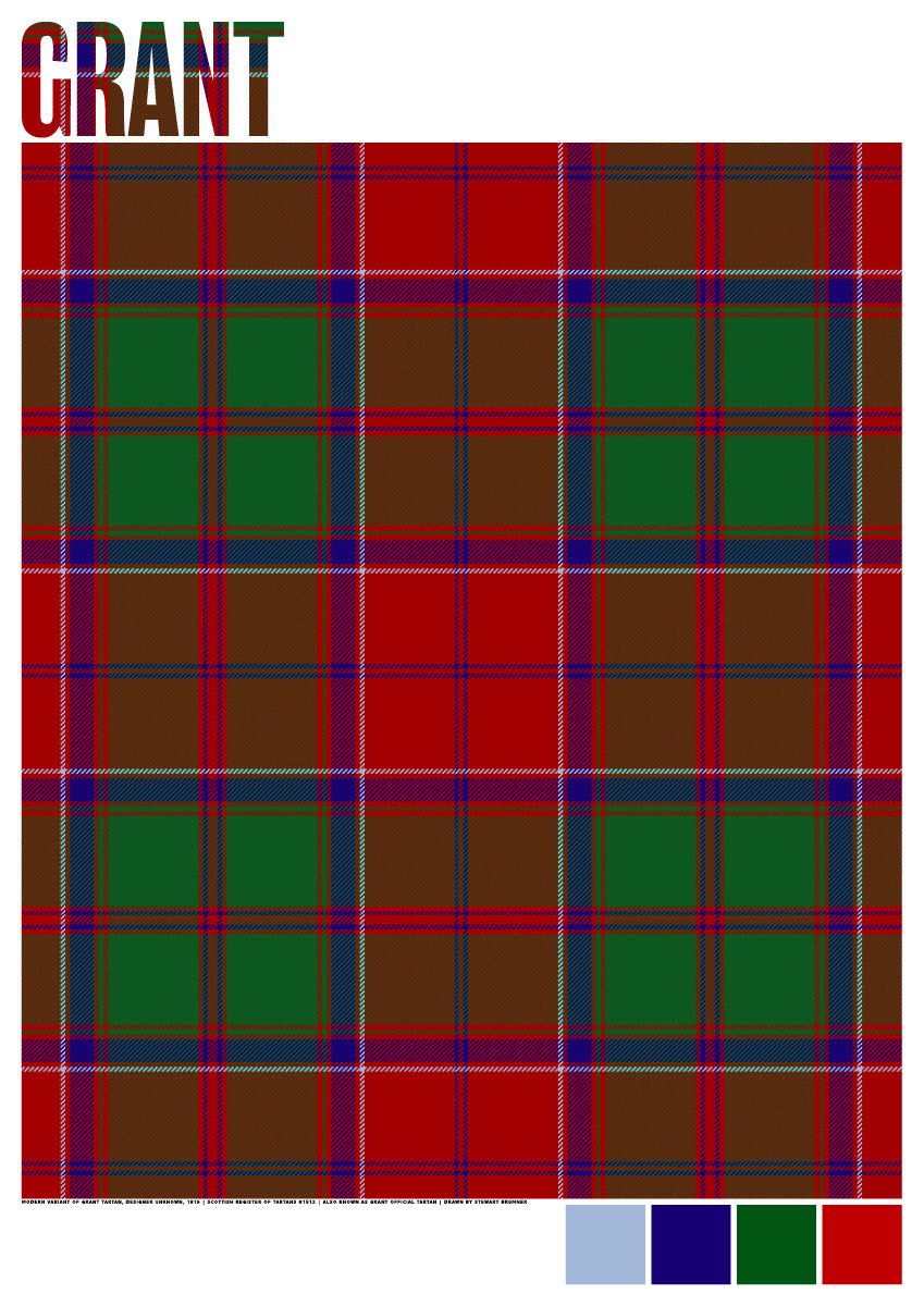 Grant Modern tartan – giclée print