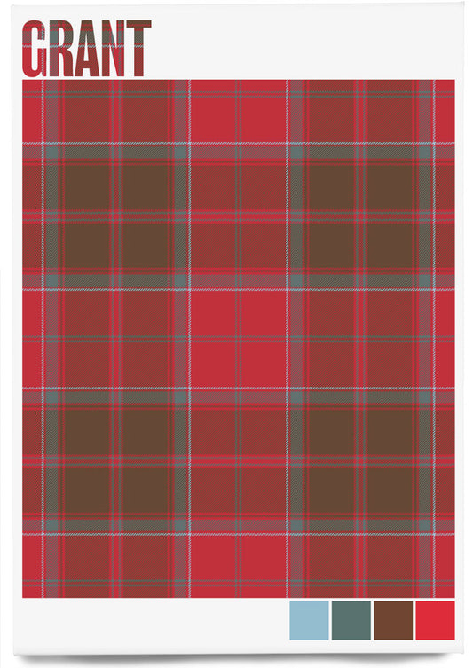 Grant Weathered tartan – magnet