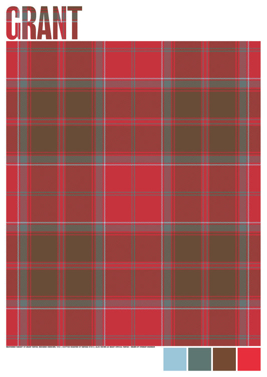 Grant Weathered tartan – poster