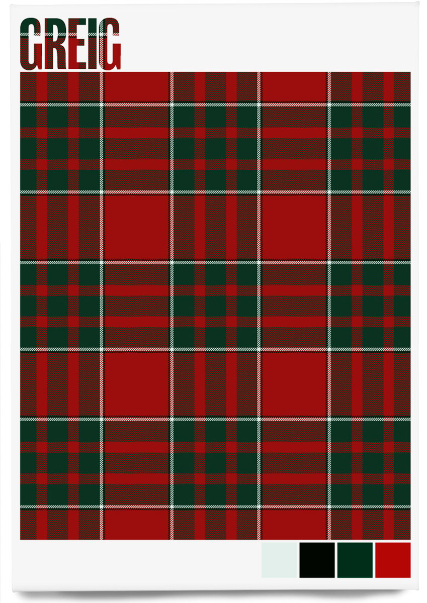 Greig Modern tartan – magnet