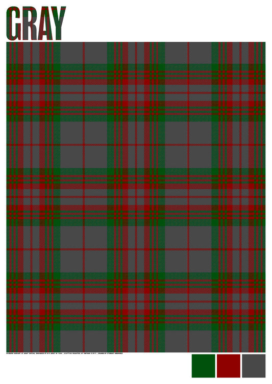 Gray Modern tartan – poster