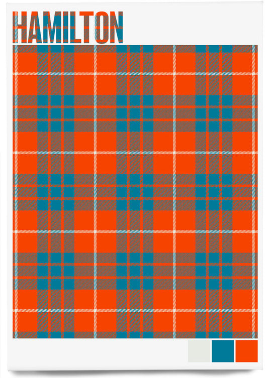 Hamilton Ancient tartan – magnet