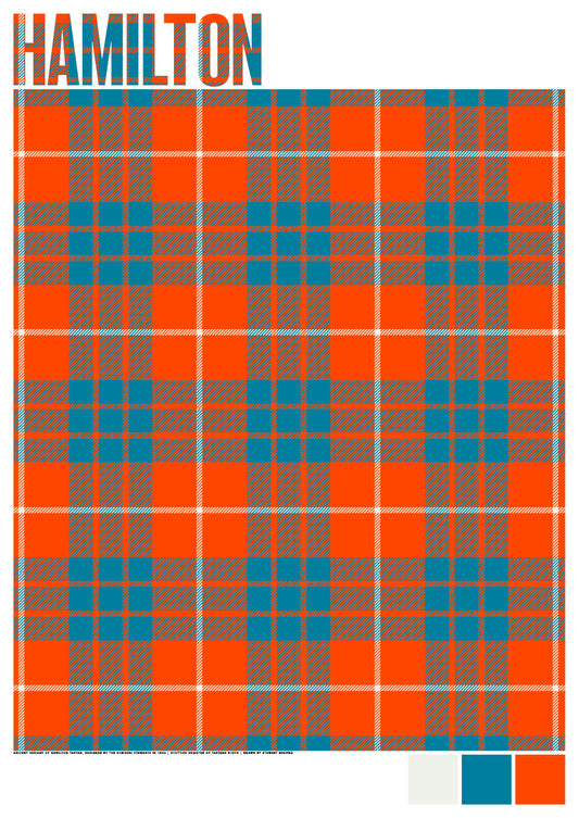 Hamilton Ancient tartan – poster