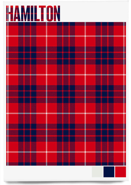 Hamilton Modern tartan – magnet