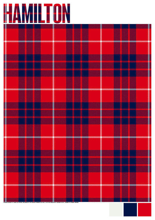 Hamilton Modern tartan – poster