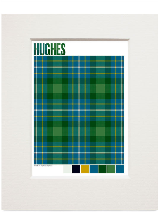 Hughes Ancient tartan – small mounted print