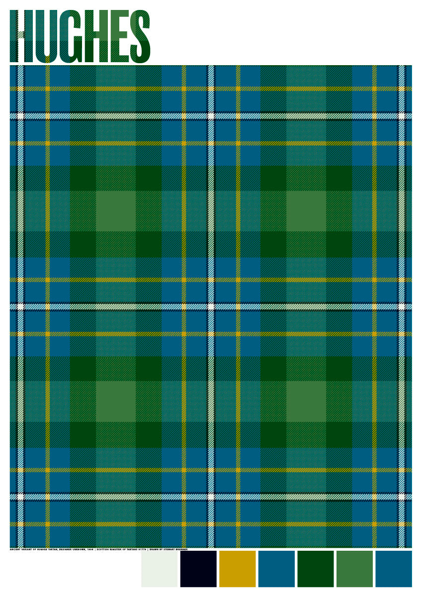 Hughes Ancient tartan – giclée print