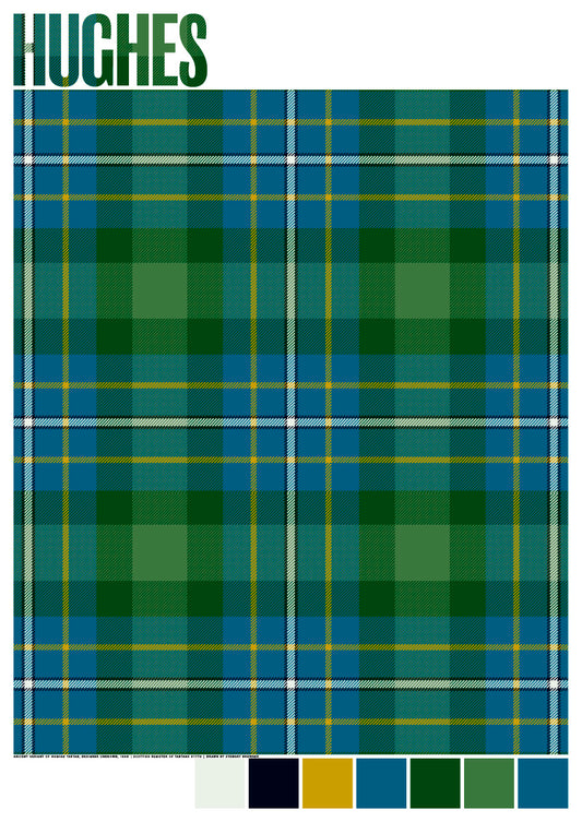 Hughes Ancient tartan – giclée print