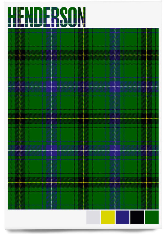 Henderson Modern tartan – magnet