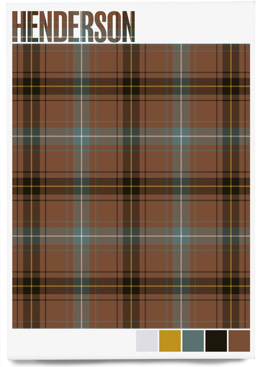 Henderson Weathered tartan – magnet