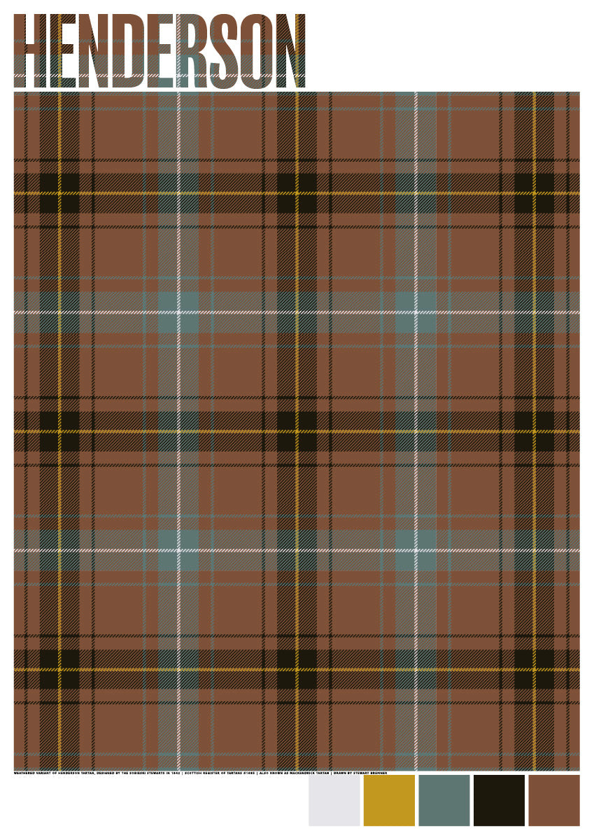 Henderson Weathered tartan – giclée print