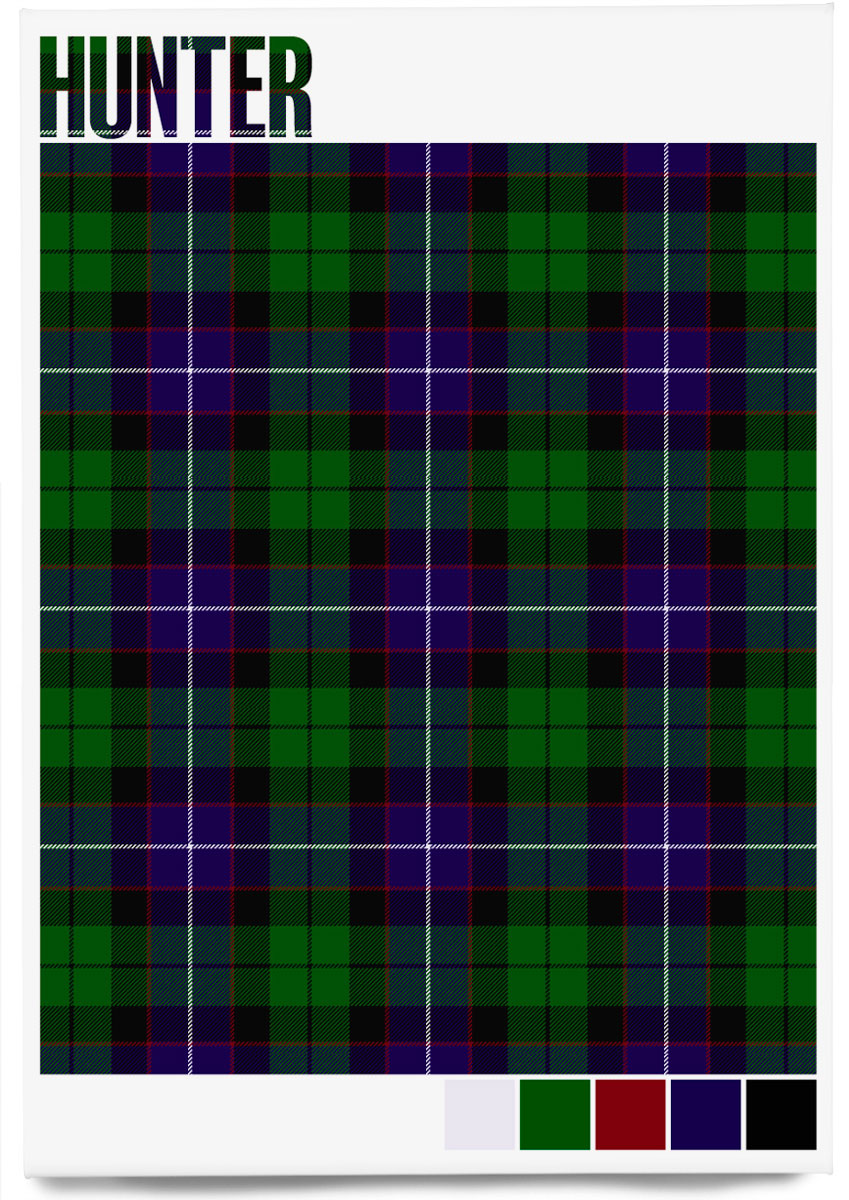 Hunter Modern tartan – magnet