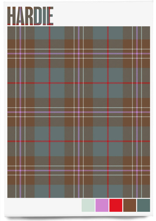 Hardie Weathered tartan – magnet