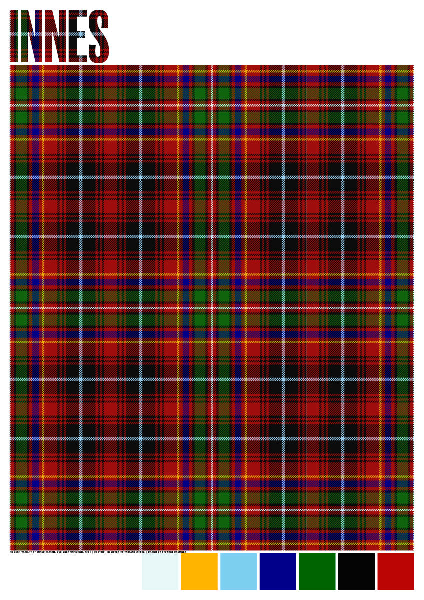 Innes Modern tartan – giclée print