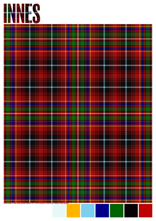 Innes Modern tartan – giclée print