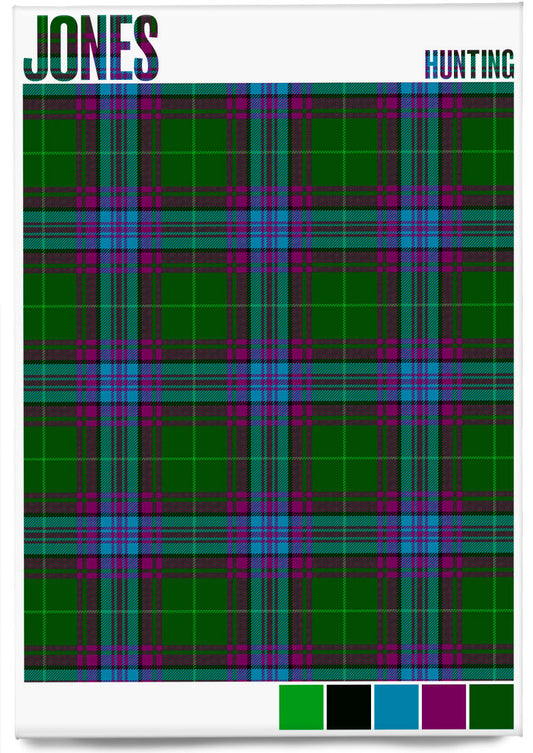 Jones Hunting Modern tartan – magnet