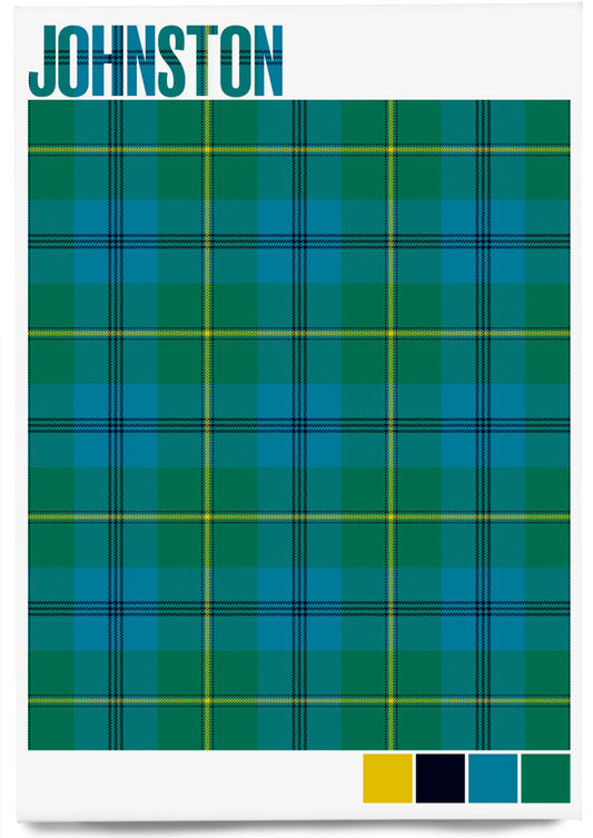 Johnston Ancient tartan – magnet