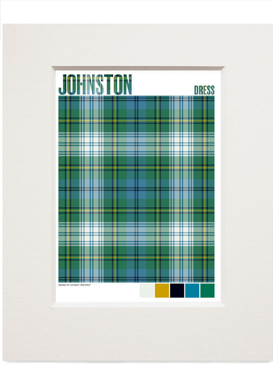 Johnston Dress Ancient tartan – small mounted print