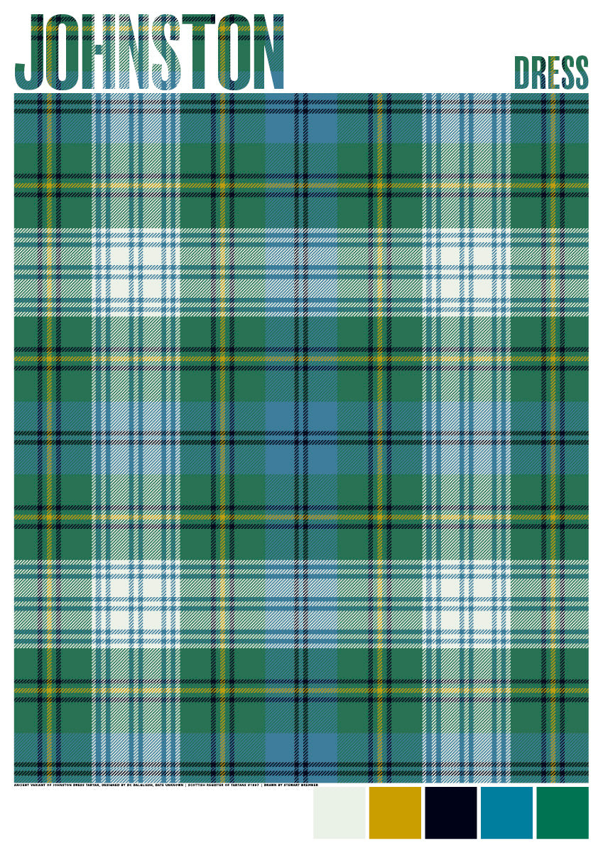 Johnston Dress Ancient tartan – poster