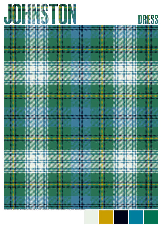 Johnston Dress Ancient tartan – giclée print