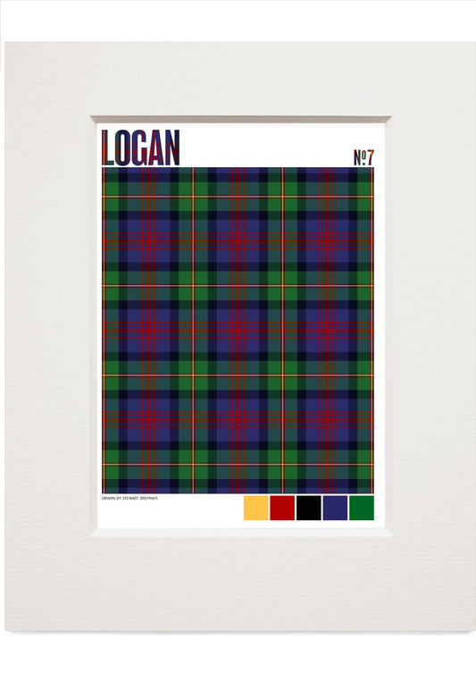 Logan #7 Modern tartan – small mounted print