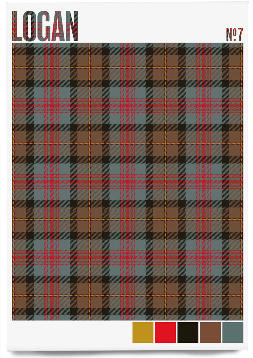 Logan #7 Weathered tartan – magnet