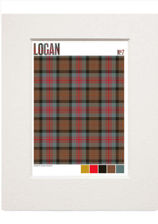 Logan #7 Weathered tartan – small mounted print