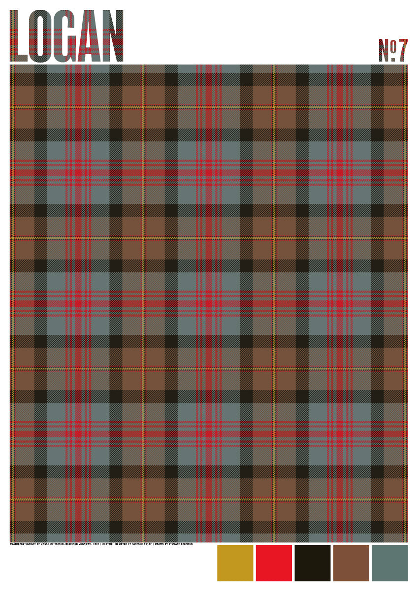 Logan #7 Weathered tartan – poster