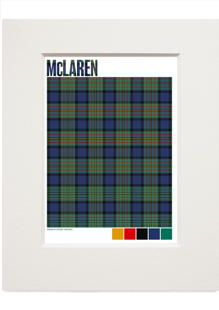 McLaren Modern tartan – small mounted print