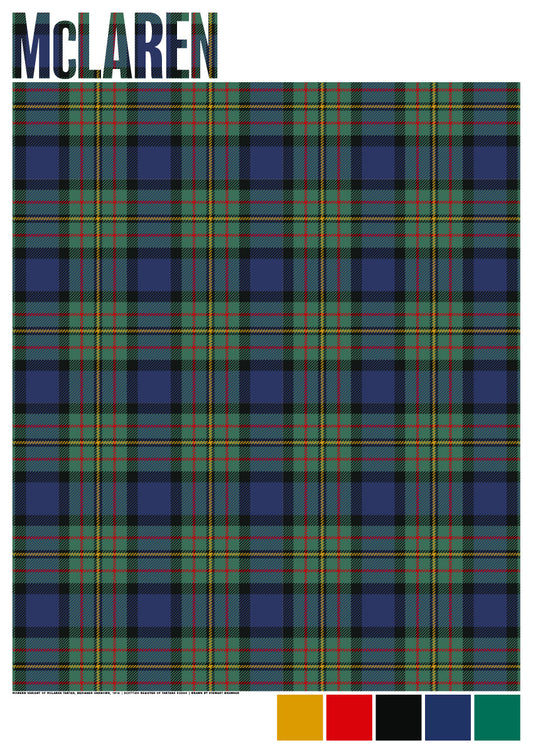 McLaren Modern tartan – poster