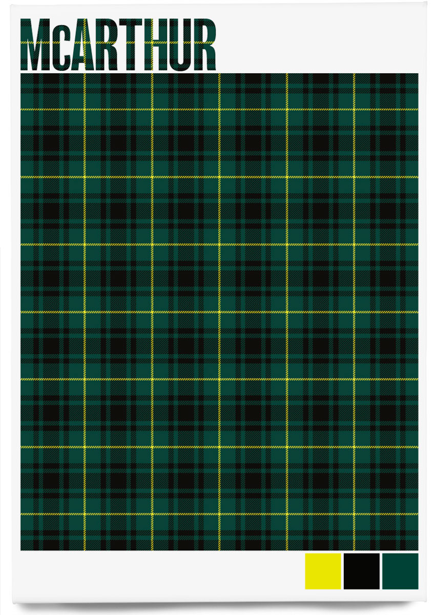 McArthur Modern tartan – magnet