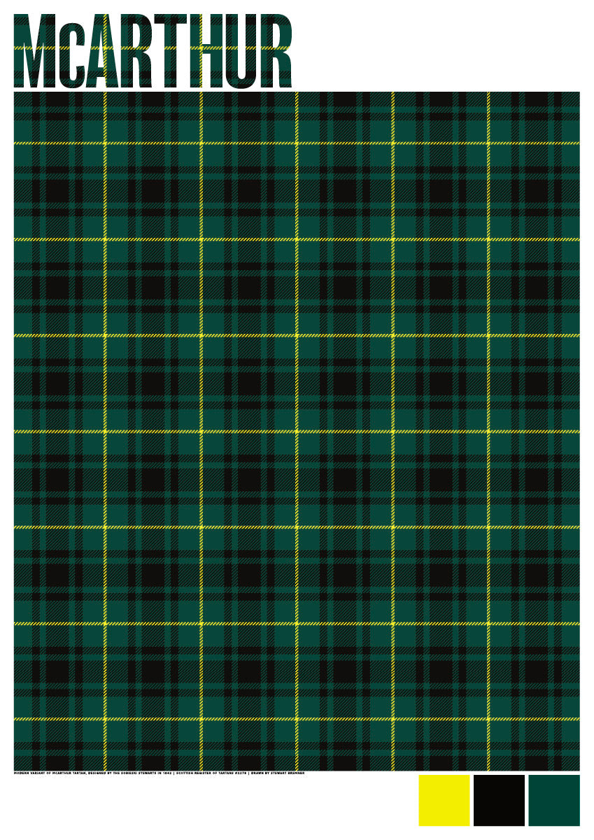 McArthur Modern tartan – poster