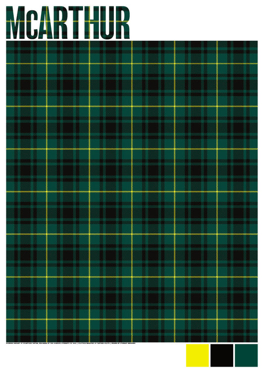 McArthur Modern tartan – giclée print