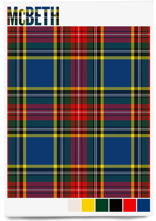 McBeth Modern tartan – magnet