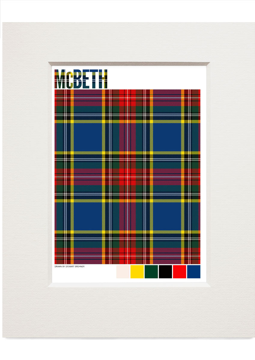 McBeth Modern tartan – small mounted print