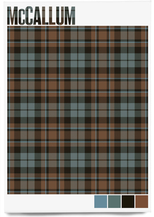 McCallum Weathered tartan – magnet