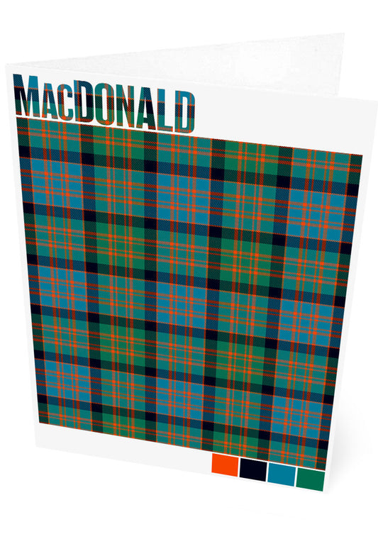 MacDonald Ancient tartan – set of two cards