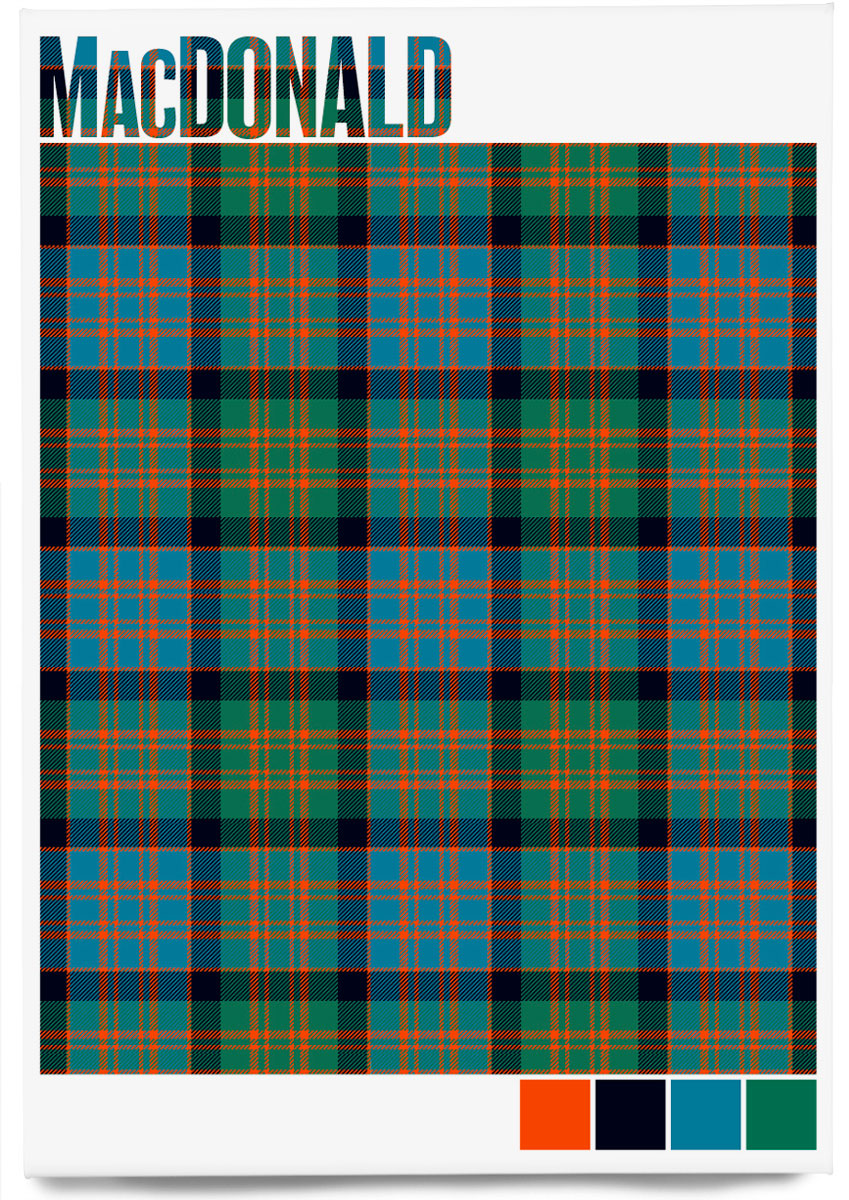 MacDonald Ancient tartan – magnet