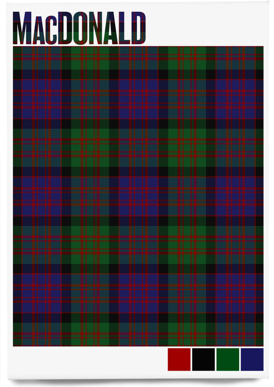 MacDonald Modern tartan – magnet