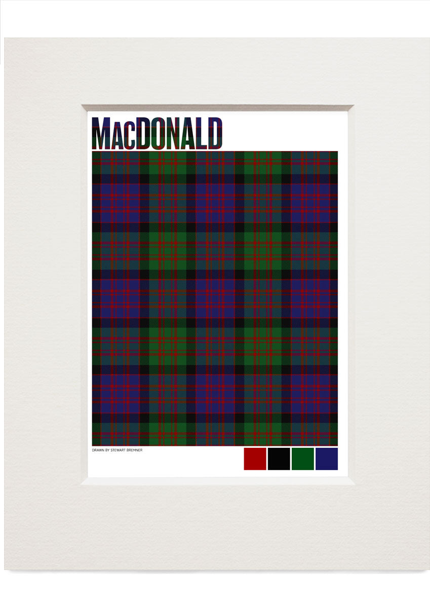 MacDonald Modern tartan – small mounted print