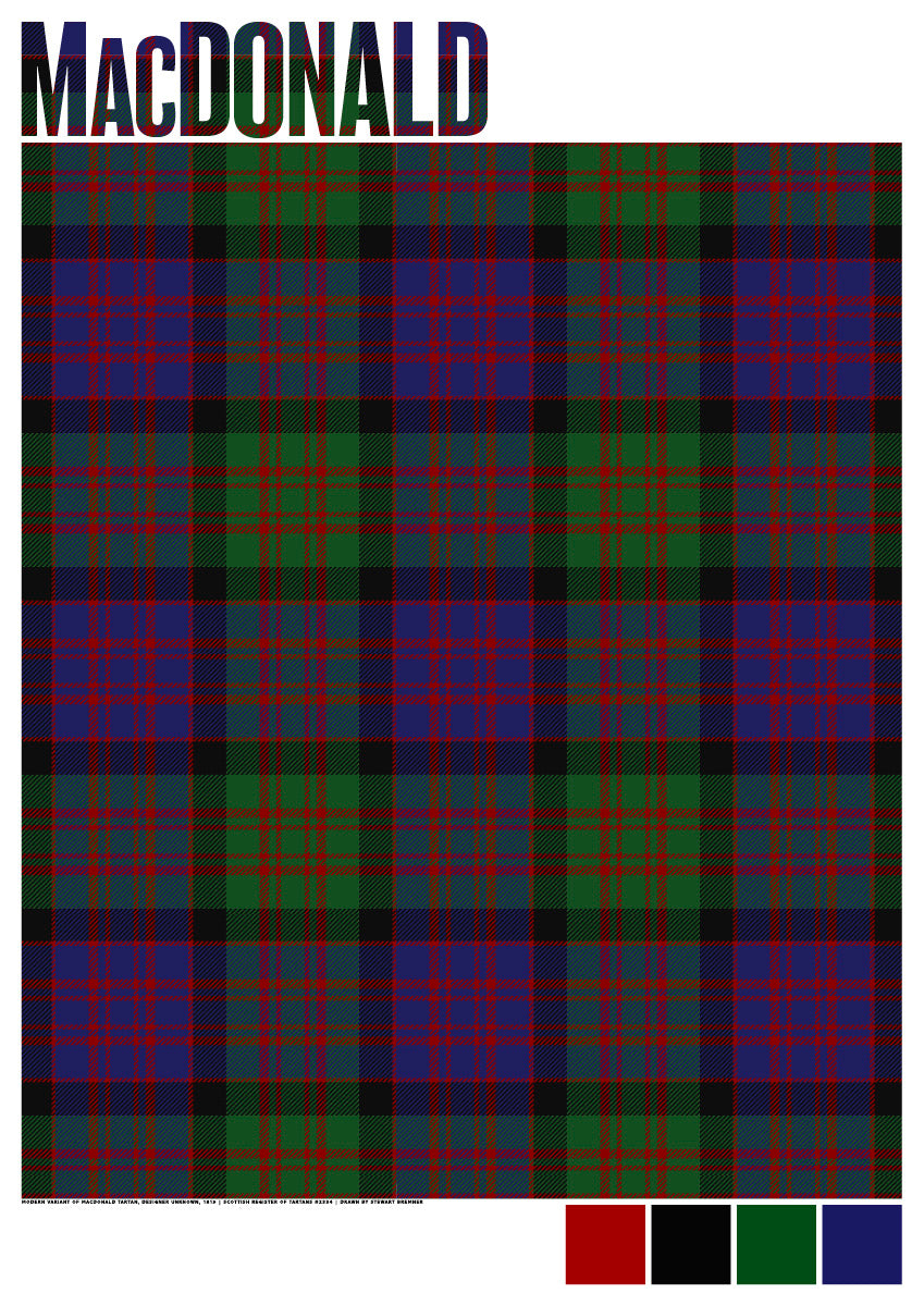 MacDonald Modern tartan – giclée print