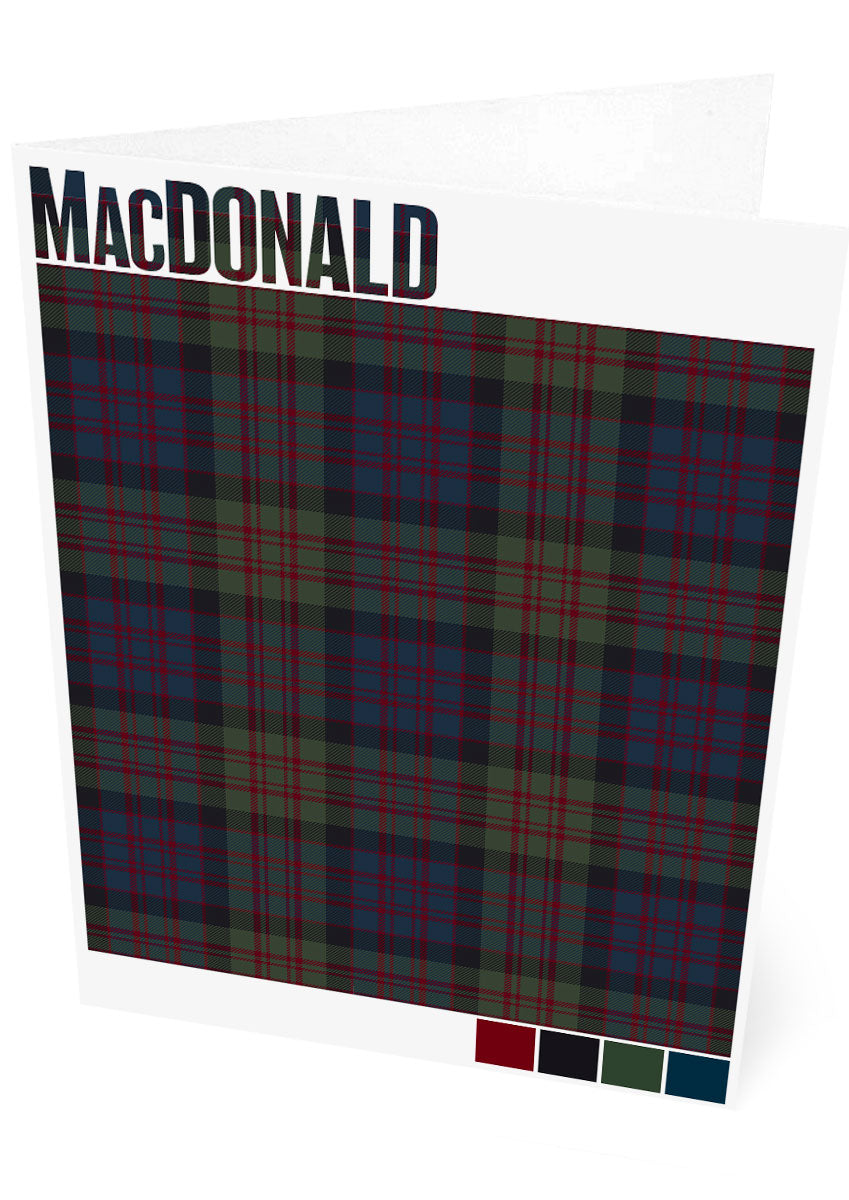 MacDonald Muted tartan – set of two cards