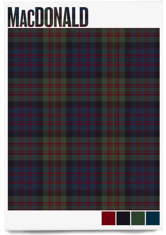 MacDonald Muted tartan – magnet