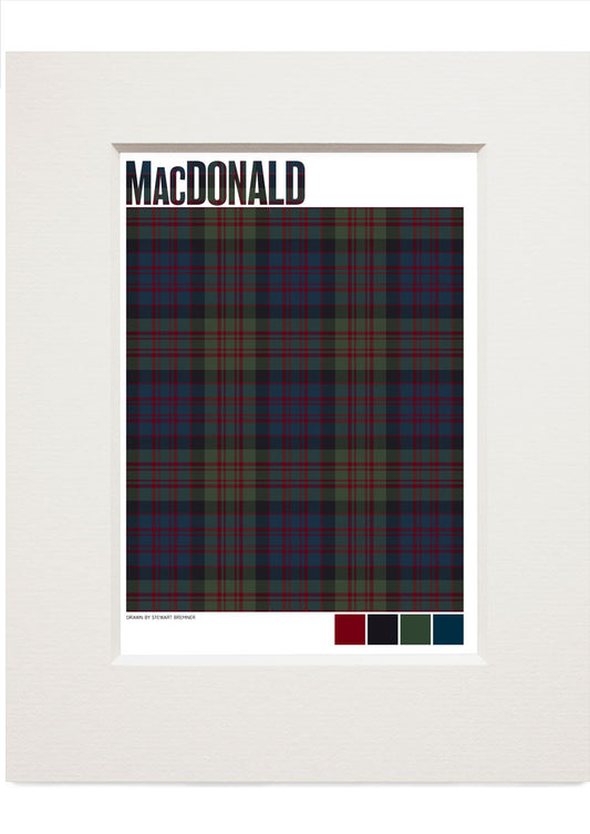 MacDonald Muted tartan – small mounted print