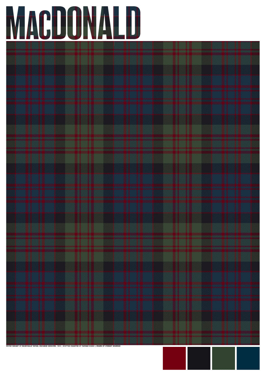 MacDonald Muted tartan – poster