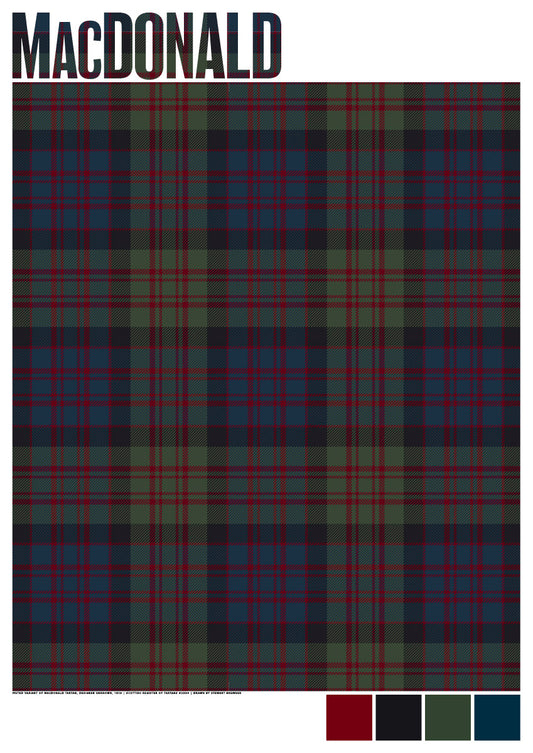 MacDonald Muted tartan – giclée print