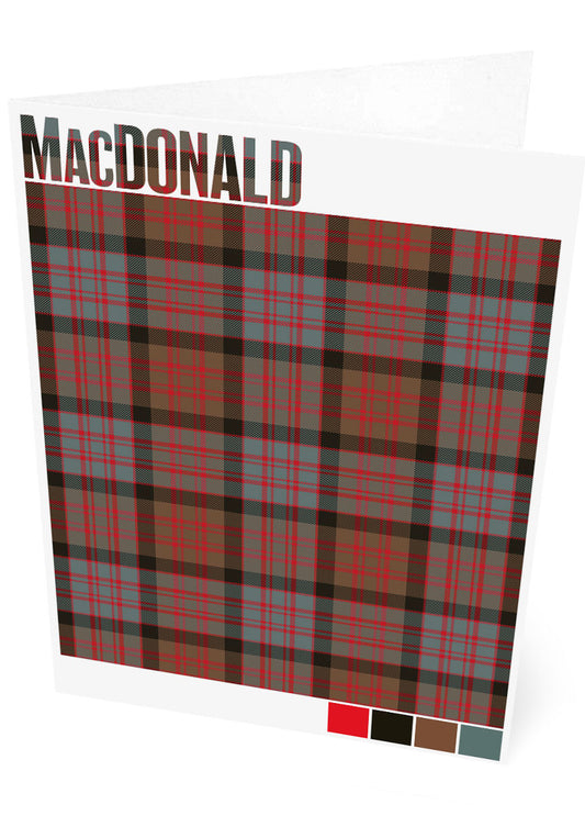 MacDonald Weathered tartan – set of two cards