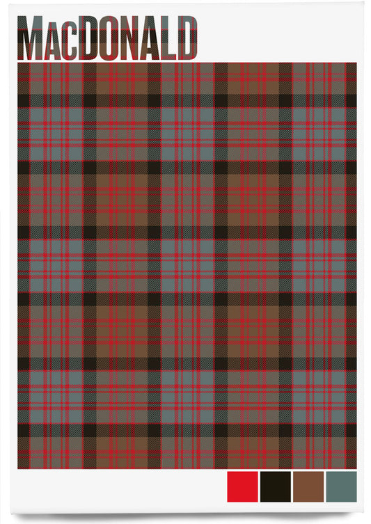 MacDonald Weathered tartan – magnet